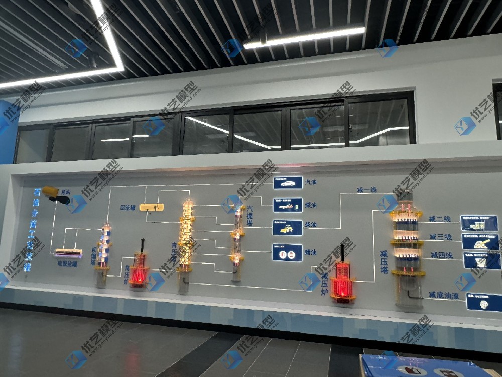 湖南省優藝模型——石油分餾工藝流程動態仿真模型、石油分餾工藝流程教學模型